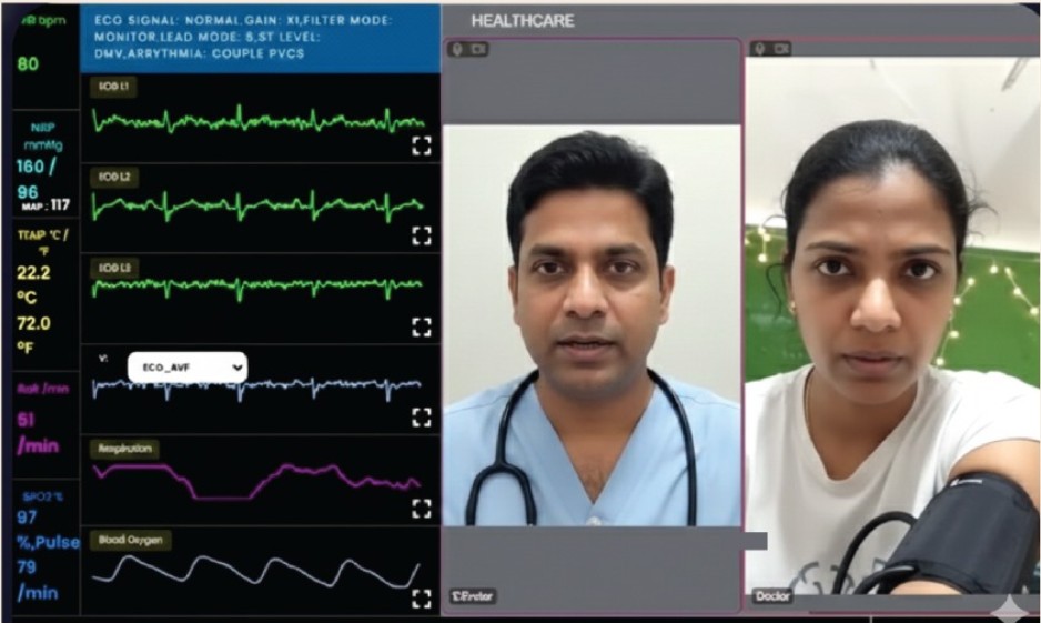 CNRGI live consultation software